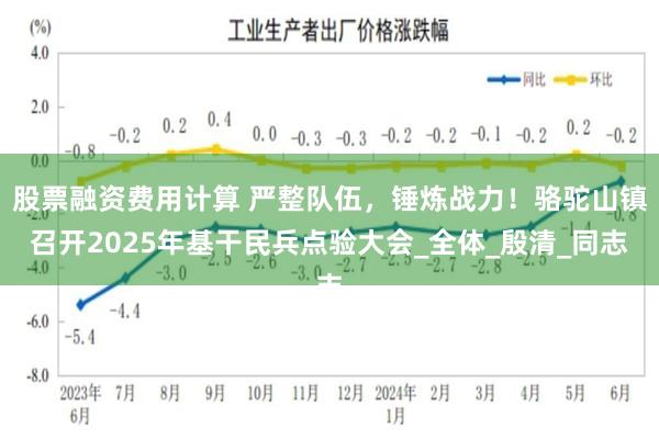 股票融资费用计算 严整队伍，锤炼战力！骆驼山镇召开2025年基干民兵点验大会_全体_殷清_同志