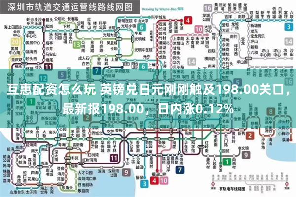 互惠配资怎么玩 英镑兑日元刚刚触及198.00关口，最新报198.00，日内涨0.12%