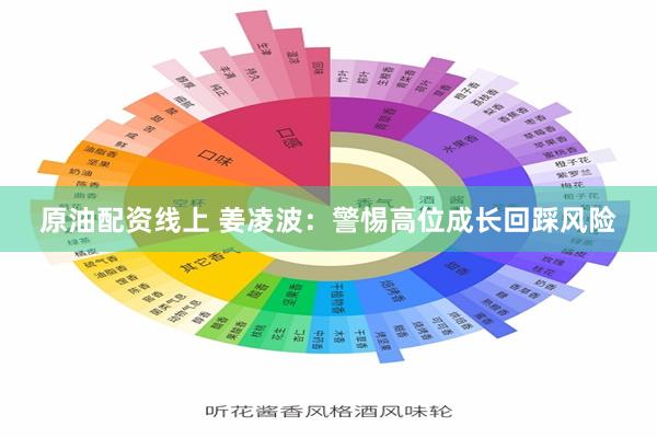 原油配资线上 姜凌波：警惕高位成长回踩风险