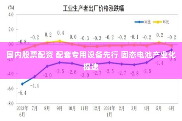 国内股票配资 配套专用设备先行 固态电池产业化提速